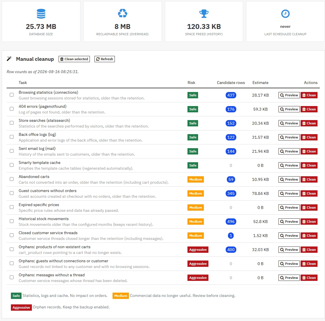 Kronos DB Cleaner dashboard with the cleanup tasks table