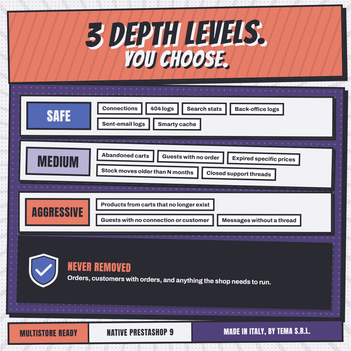 Kronos DB Cleaner depth levels board